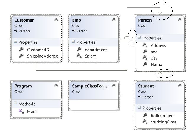 generate new class diagrams